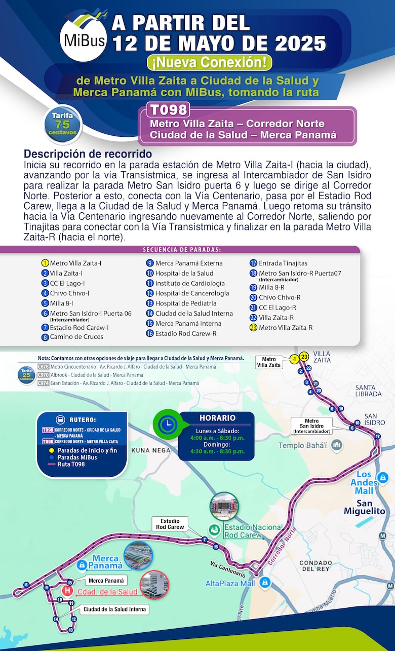 MiBus habilita una nueva ruta hacia la Ciudad de la Salud y Merca Panamá