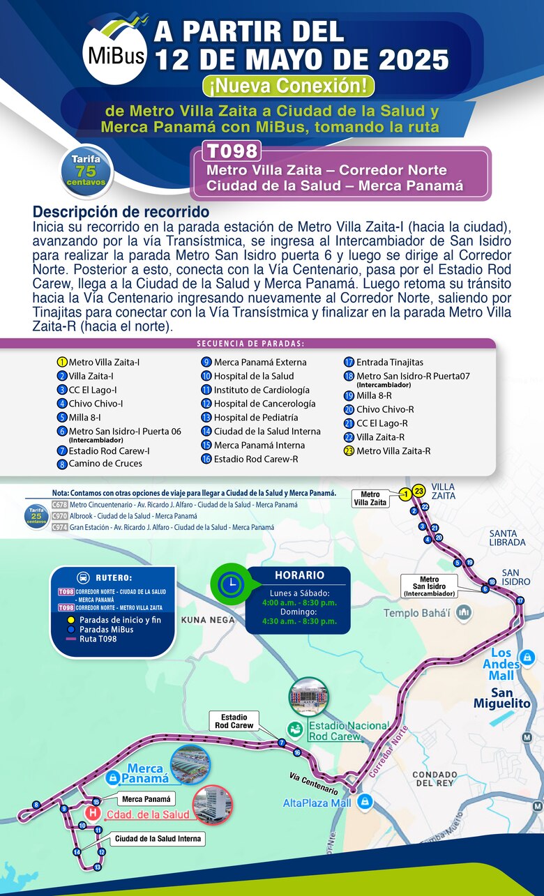 MiBus habilita una nueva ruta hacia la Ciudad de la Salud y Merca Panamá