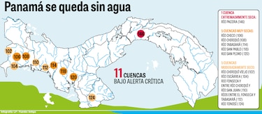 Ausencia de lluvia afecta 11 cuencas hidrográficas y aumenta la presión sobre las fuentes de agua potable