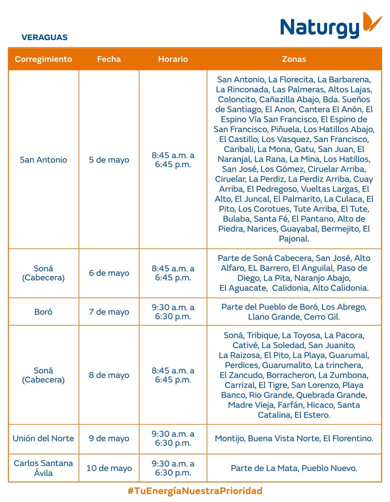 Trabajos de mantenimiento en la red eléctrica del 5 al 11 de mayo 2025
