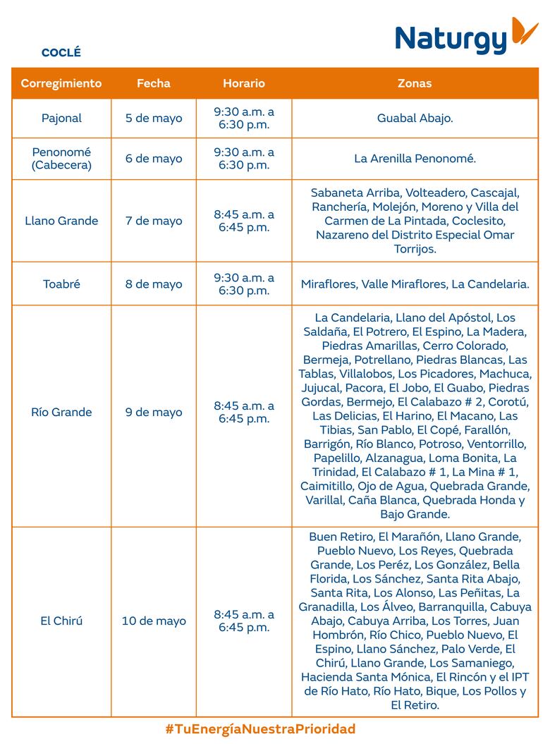 Trabajos de mantenimiento en la red eléctrica del 5 al 11 de mayo 2025