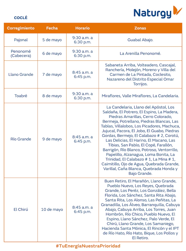Trabajos de mantenimiento en la red eléctrica del 5 al 11 de mayo 2025