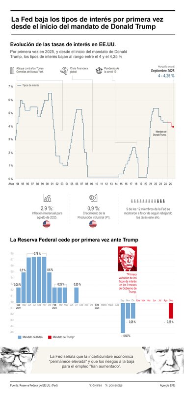 Citibank: ‘Panamá crecerá 4.5% y despierta apetito entre inversionistas globales’