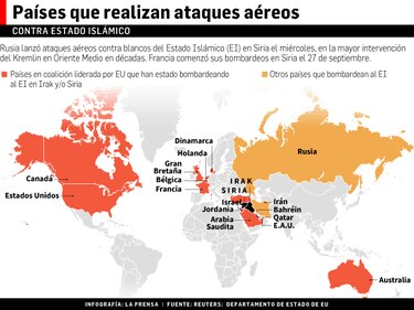 Vladimir Putin y Francois Hollande buscan opciones a la guerra en Siria