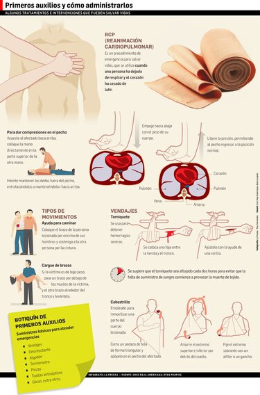 Preparan reglamento de ley del samaritano