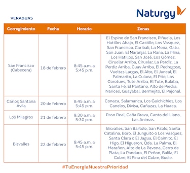 Trabajos de mantenimiento en la red eléctrica del 17 al 23 de febrero de 2025