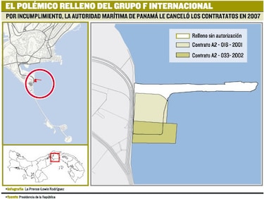 ‘Relleno pertenece al Estado’