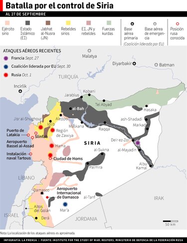 Vladimir Putin y Francois Hollande buscan opciones a la guerra en Siria