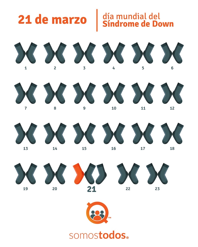 Medias de distintos colores en el Día Mundial de las Personas con Síndrome de Down