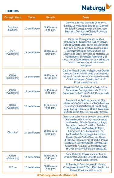 Trabajos de mantenimiento en la red eléctrica del 10 al 16 de febrero de 2025