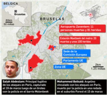 Bélgica reduce el nivel de amenaza terrorista; cancela vuelos hasta el lunes