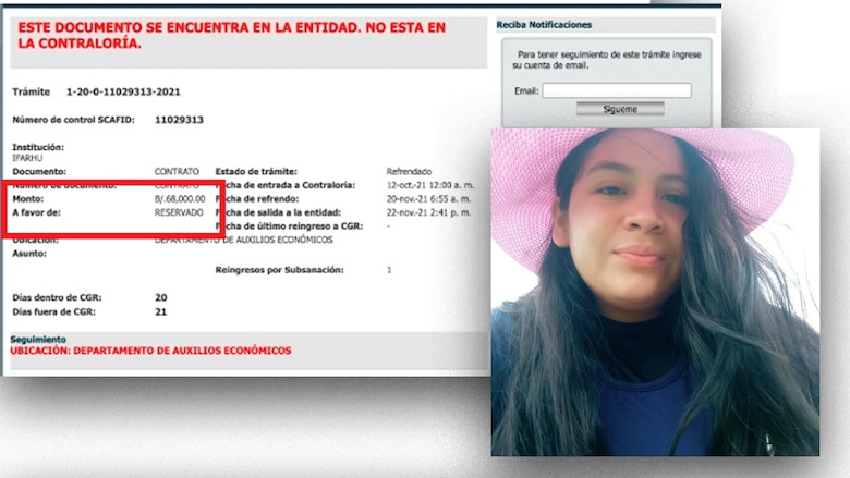 Contraloría encubre a los beneficiarios de los auxilios económicos del Ifarhu