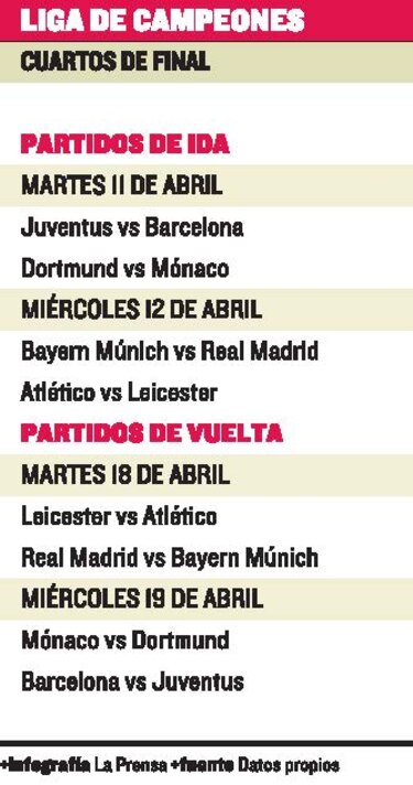Grandes duelos