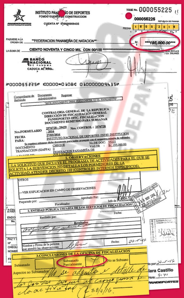 El deporte: negocio familiar de los Wever