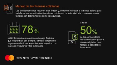 La conquista cripto de América Latina la hacen los propios consumidores