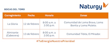 Trabajos de mantenimiento en la red eléctrica del 9 al 15 de febrero de 2026