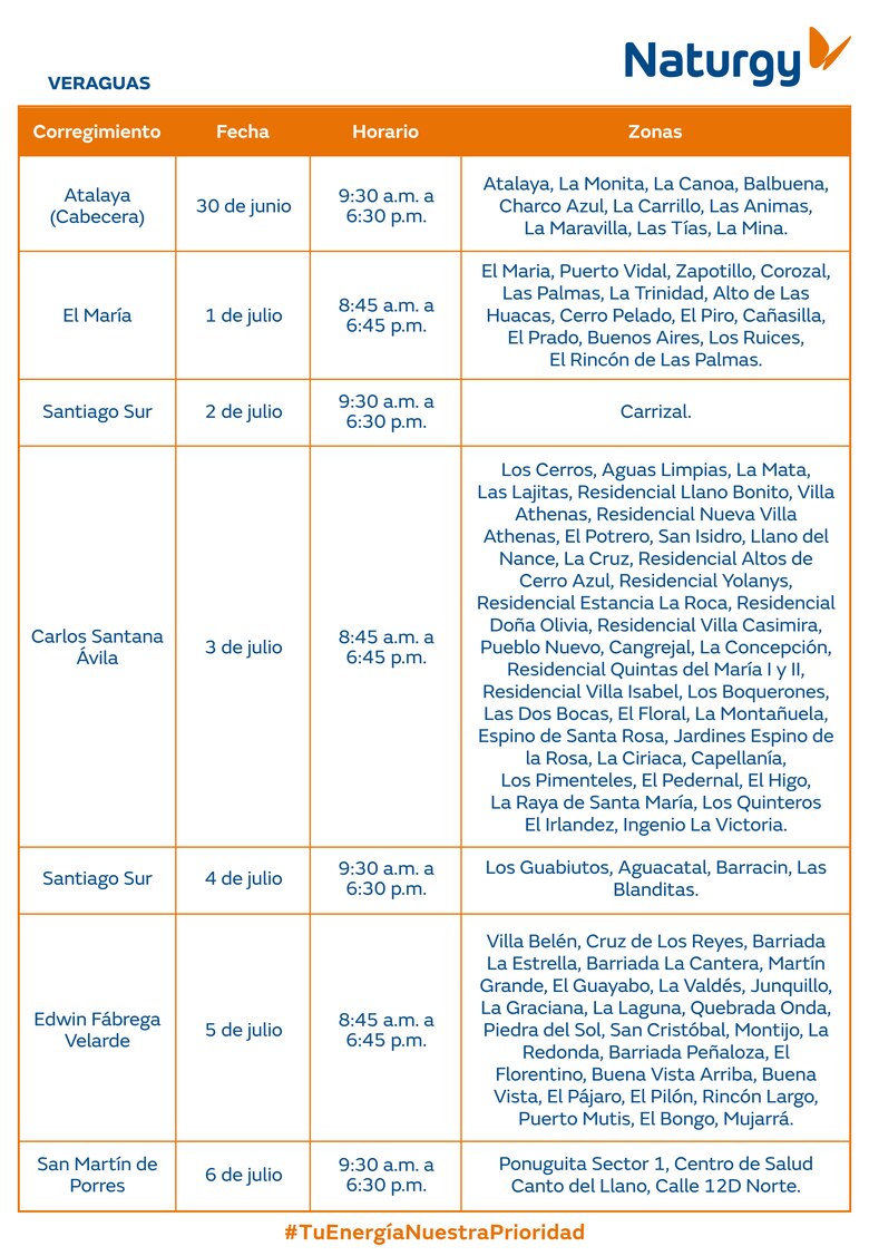 Trabajos de mantenimiento en la red eléctrica del 30 de junio al 6 de julio 2025