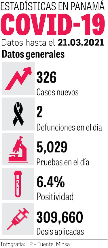 Dosis de confianza para la vacuna de AstraZeneca, tras polémica en Europa