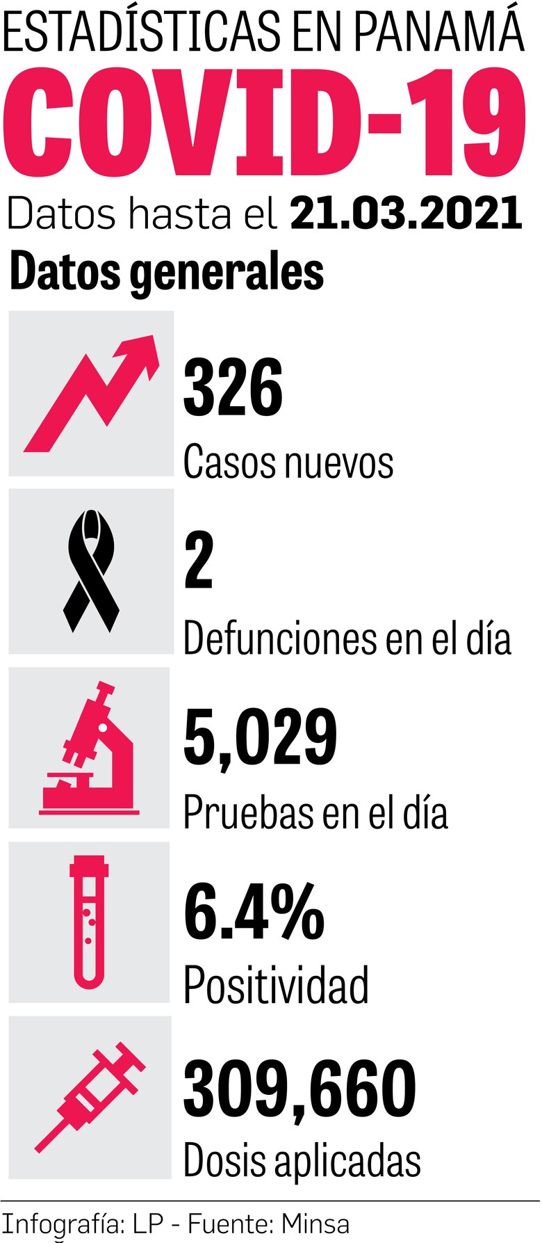 Dosis de confianza para la vacuna de AstraZeneca, tras polémica en Europa