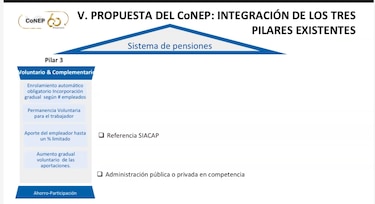 Sector privado propone tres pilares para el programa de IVM de la CSS
