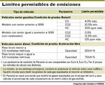 Controlarán gases vehiculares