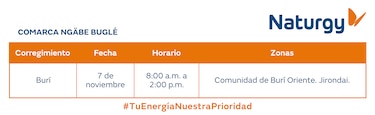 Trabajos de mantenimiento en la red eléctrica del 3 al 9 de noviembre 2025
