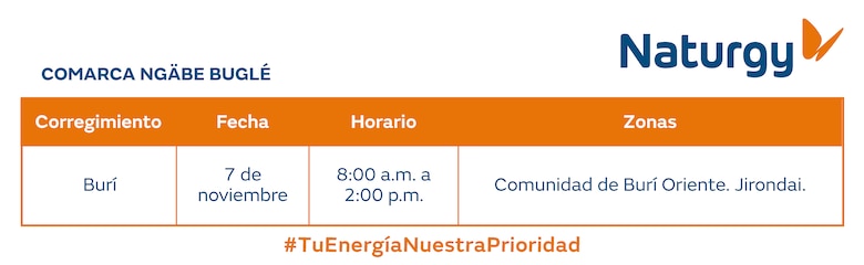 Trabajos de mantenimiento en la red eléctrica del 3 al 9 de noviembre 2025