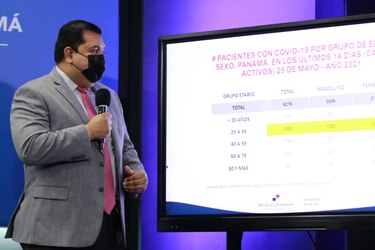 Panamá sobrepasa los 380 mil casos de la Covid-19 en las últimas 24 horas