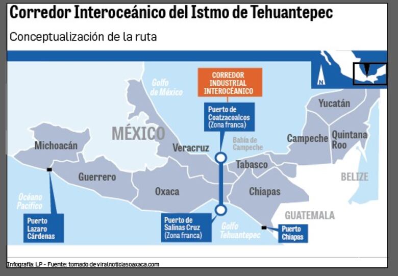 ¿Tiene  nueva competencia el Canal de Panamá?