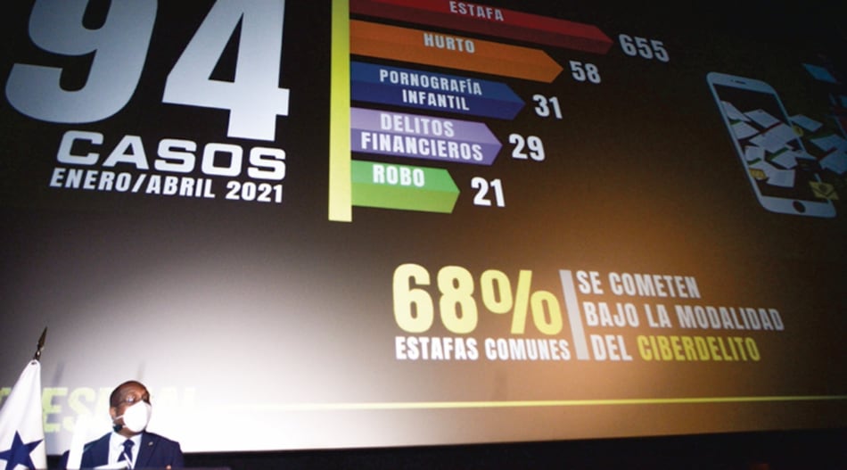 Estafas cibernéticas aumentan en pandemia