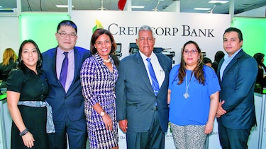 Credicorp Bank