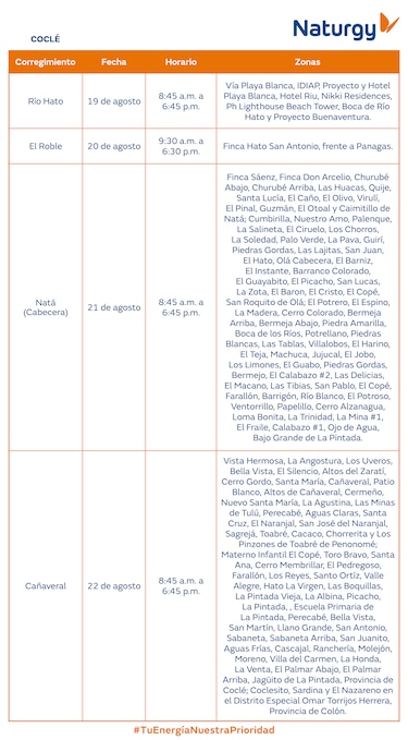 Trabajos de mantenimiento en la red eléctrica del 18 al 24 de agosto 2025