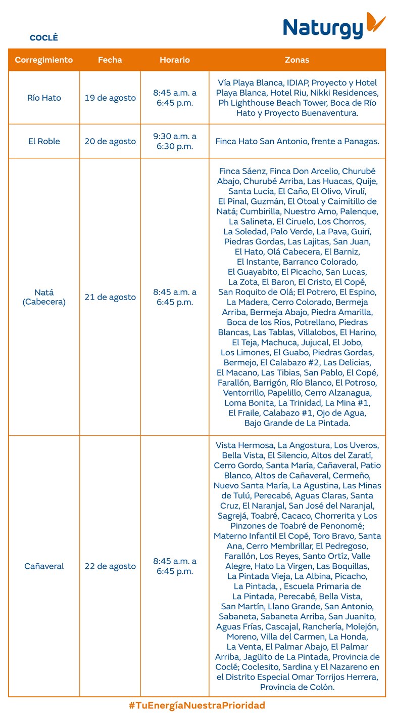 Trabajos de mantenimiento en la red eléctrica del 18 al 24 de agosto 2025