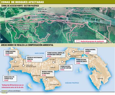 El costo ambiental de ampliar el Canal de Panamá
