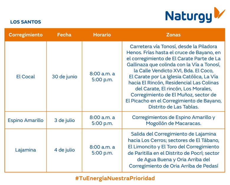 Trabajos de mantenimiento en la red eléctrica del 30 de junio al 6 de julio 2025