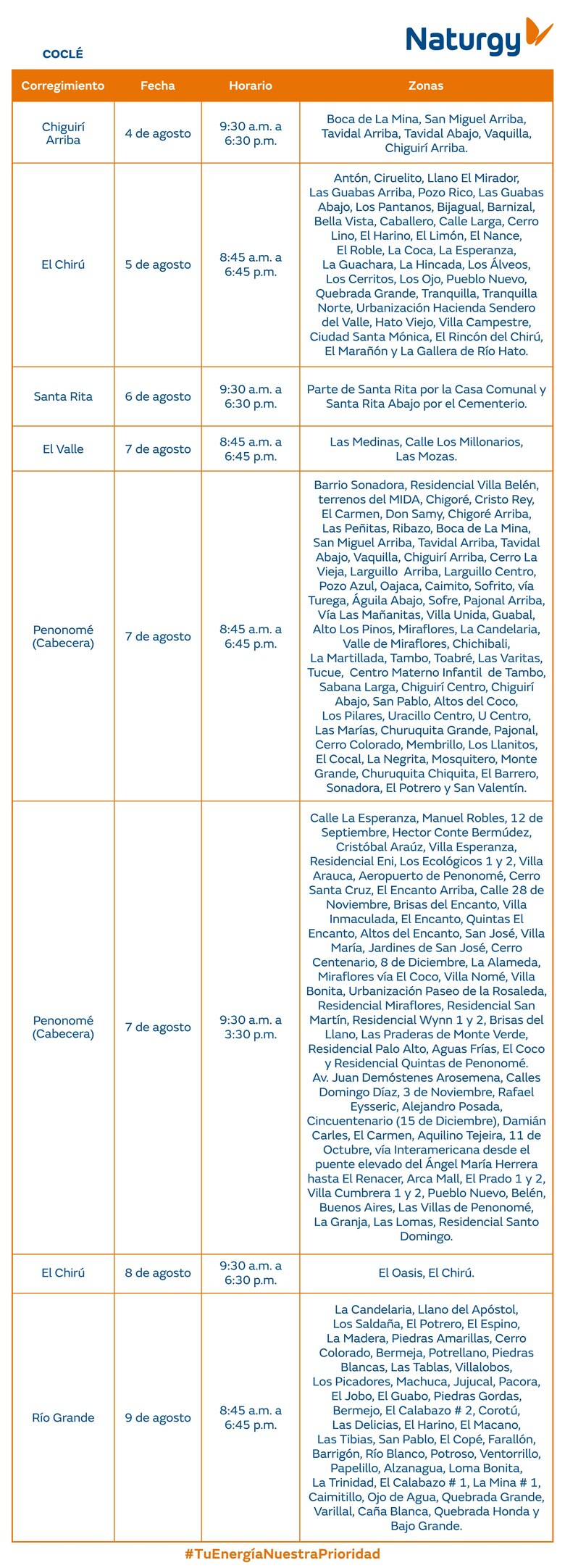 Trabajos de mantenimiento en la red eléctrica del 4 al 10 de agosto 2025