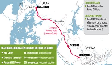 Etesa aplaza licitación de línea eléctrica a Colón