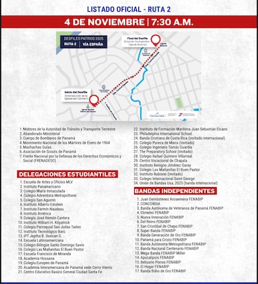 Rutas 1 y 2 de los desfiles del 4 de noviembre; conoce los colegios y bandas que participarán