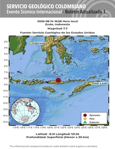 Un terremoto de magnitud 7.7 sacude la costa de Indonesia