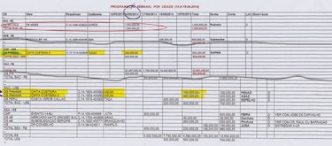 ‘Águila’, el coimero de Odebrecht