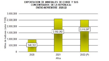 ¿Podemos generar más empleos formales a corto plazo?