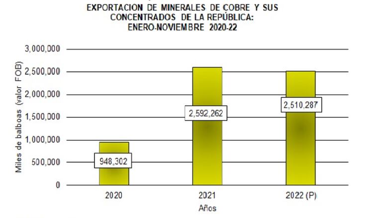 ¿Podemos generar más empleos formales a corto plazo?