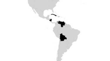 Desafíos de 2019