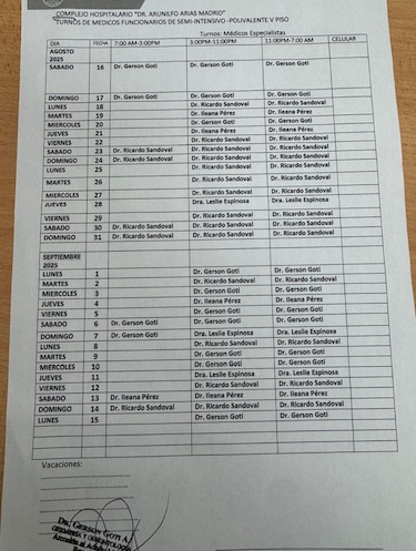 Un solo director médico en dos hospitales clave de la CSS: ¿Es viable?