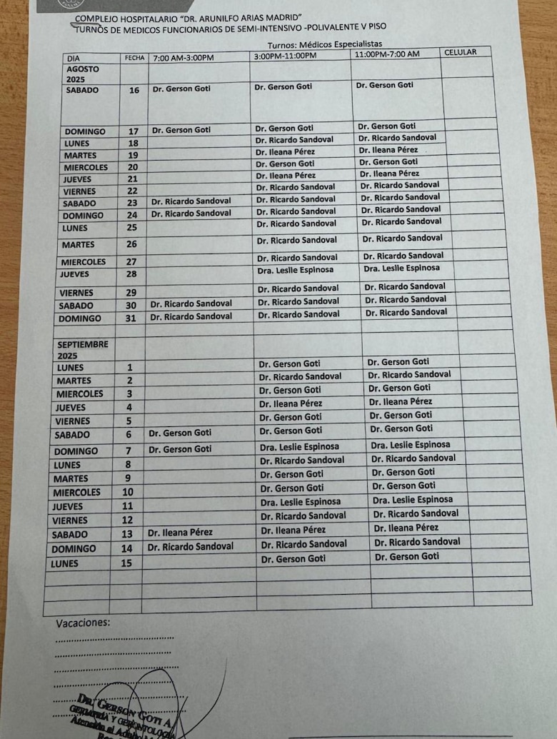 Un solo director médico en dos hospitales clave de la CSS: ¿Es viable?