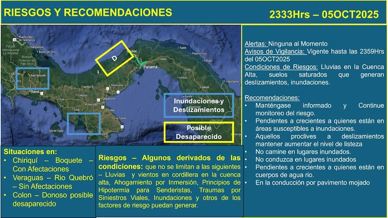 Sinaproc reporta 26 deslizamientos y 28 evacuados en Boquete; 9 personas fueron rescatadas en Bocas del Toro