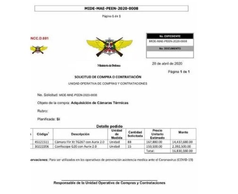 Rogelio Oruña y los negocios con olor a negociados