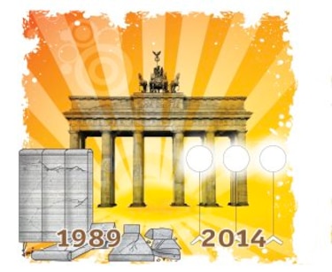 Alemania: la reunificación y los muros