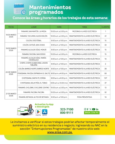 ENSA informa los mantenimientos programados del 16 al 21 de marzo de 2026