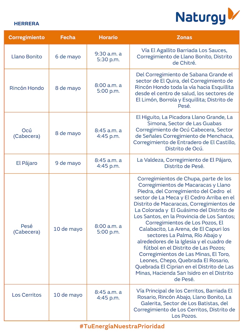Trabajos de mantenimiento en la red eléctrica del 5 al 11 de mayo 2025